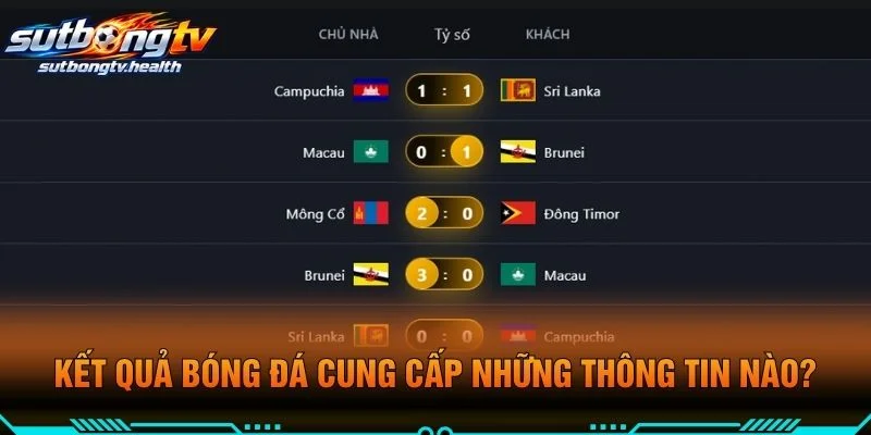 Kết Quả Bóng Đá Cung Cấp Những Thông Tin Nào?